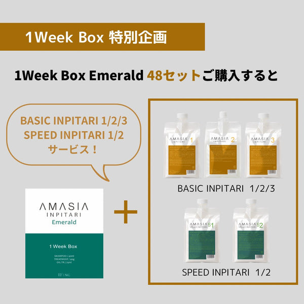 【新発売】AMASIA Special Care Box